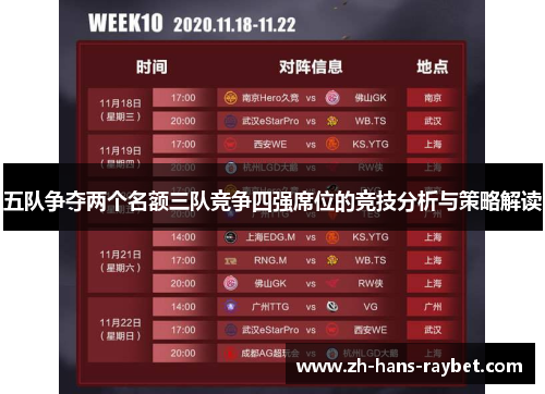 五队争夺两个名额三队竞争四强席位的竞技分析与策略解读