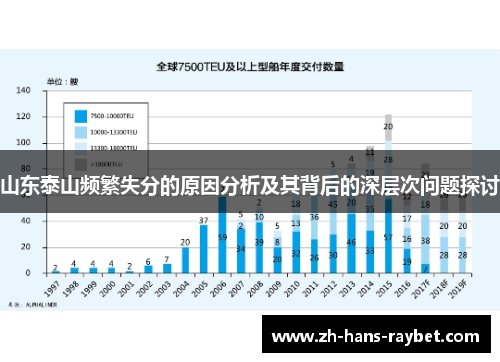 山东泰山频繁失分的原因分析及其背后的深层次问题探讨