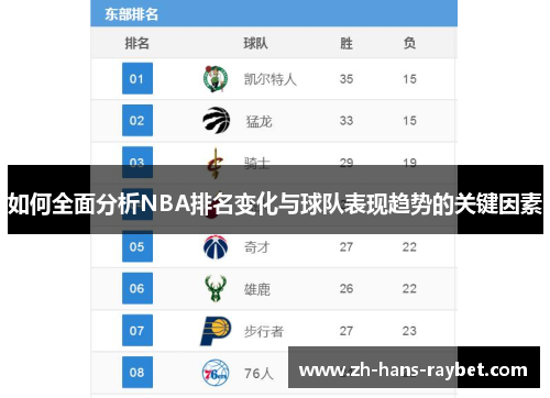 如何全面分析NBA排名变化与球队表现趋势的关键因素
