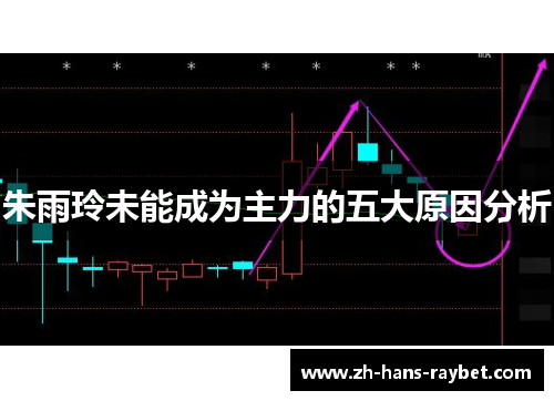 朱雨玲未能成为主力的五大原因分析