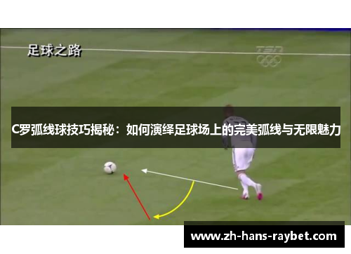 C罗弧线球技巧揭秘：如何演绎足球场上的完美弧线与无限魅力