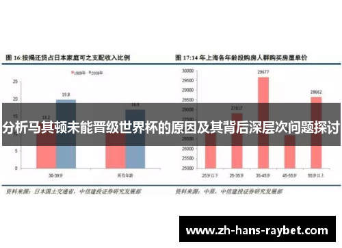 分析马其顿未能晋级世界杯的原因及其背后深层次问题探讨